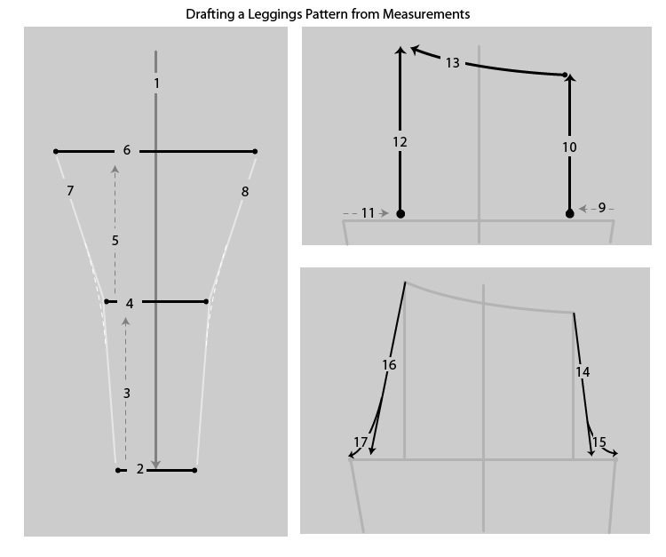 Copying my favorite leggings  Easy DIY pattern drafting 