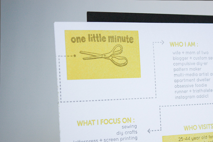 Alt Media Kit 2013 - One Little Minute Blog