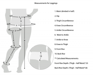 Making Leggings- One Little Minute Blog - Measurements-10 - Live Free ...