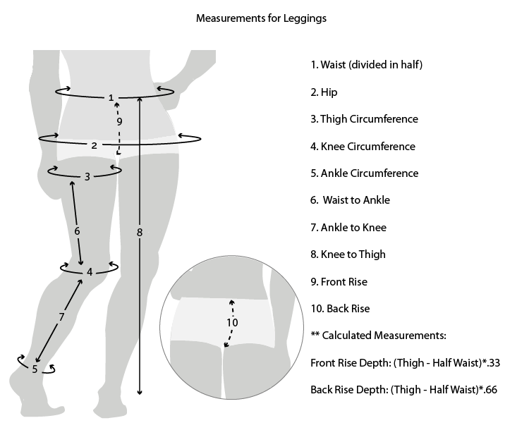 Making Leggings- One Little Minute Blog - Measurements-10