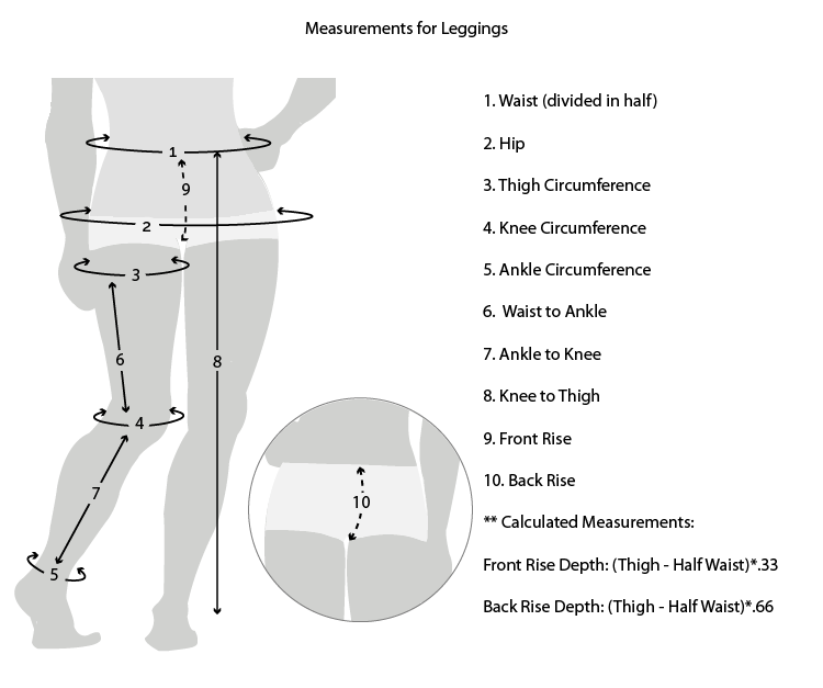 Different types of Leggings - SewGuide