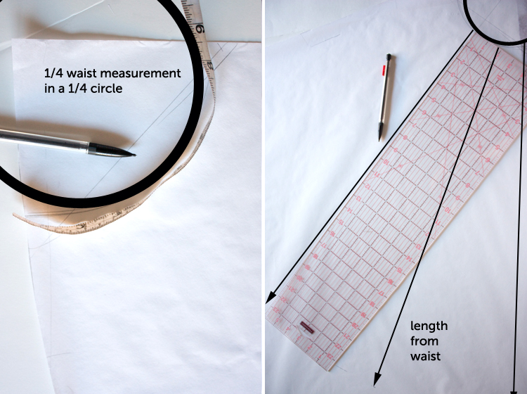 Turn a Tee Pattern Into a Dress - One Little Minute Blog -step five circle skirt