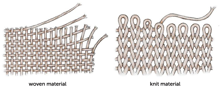 knit fabric overview - one little minute blog - knits vs wovens