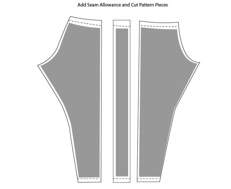 Draft a Jumpsuit Pattern the Easy Way - The Shapes of Fabric