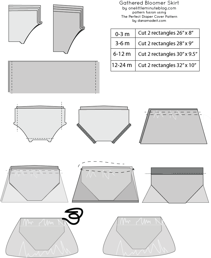 Gathered Bloomer Baby Skirt Tutorial//One Pattern Four Ways - Live Free Creative Co