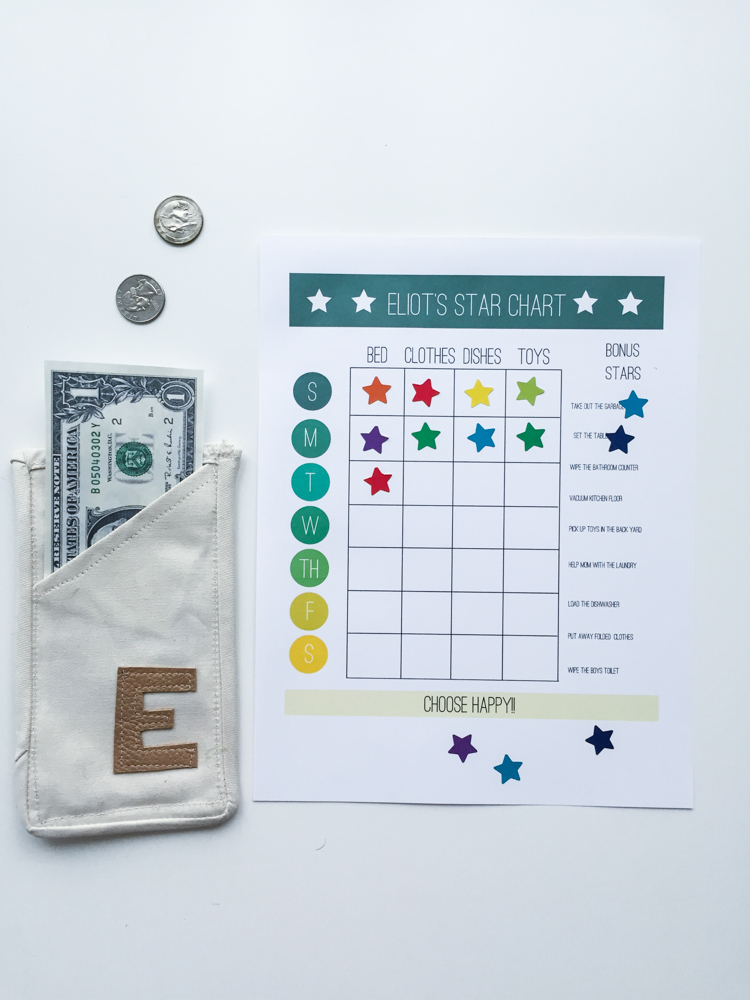 Star Chart and Wallet- Chore System for Young Kids- One Little Minute Blog-2-2