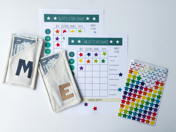 Star Chart and Wallet- Chore System for Young Kids- One Little Minute Blog-6