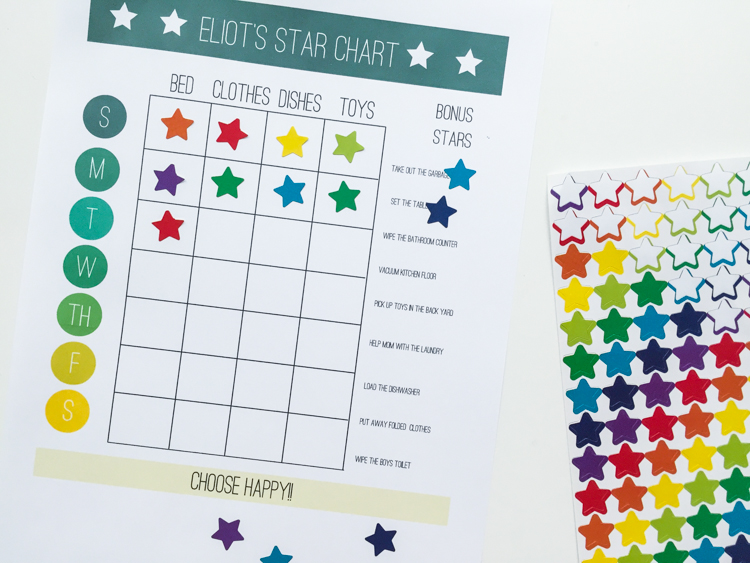 Star Chart and Wallet- Chore System for Young Kids- One Little Minute Blog-8