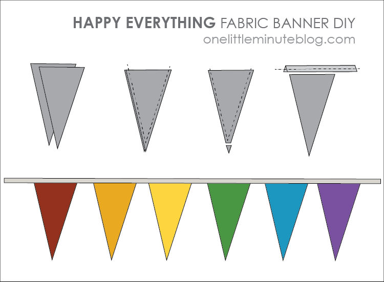 Happy Everything Banner-01