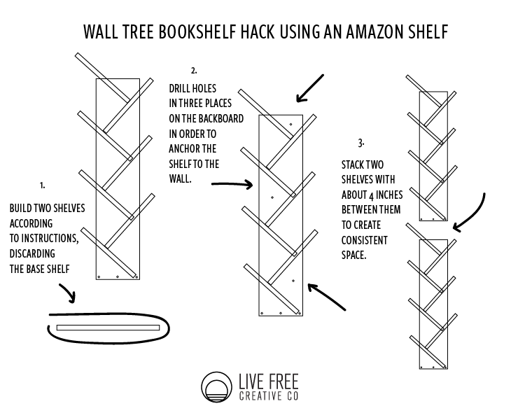 Tree Bookshelf DIY for a Beautiful, Minimal and Shared Kids Bedroom