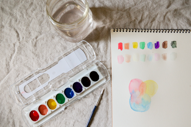 Online Watercolor Class for Kids - Live Free Creative Co